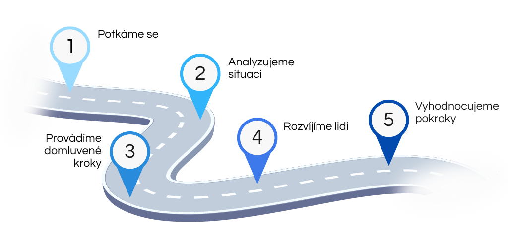 cesta spolupráce
